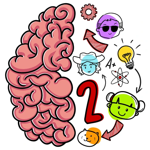 ブレインテスト(Brain Test) 2：ひっかけ物語